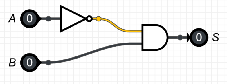 circuit