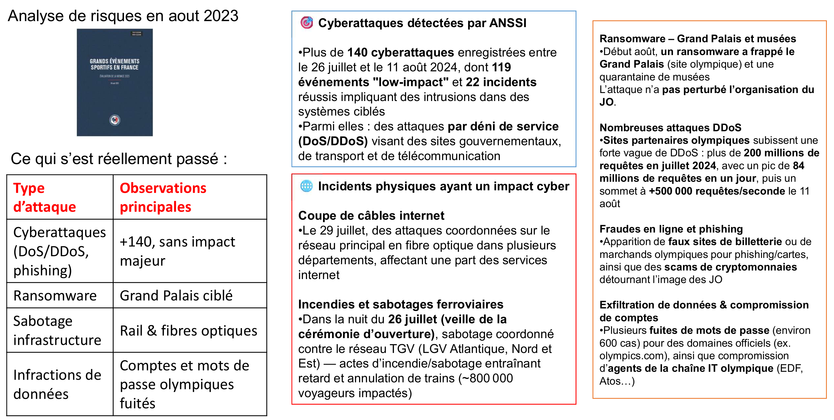 jo2024_bilan