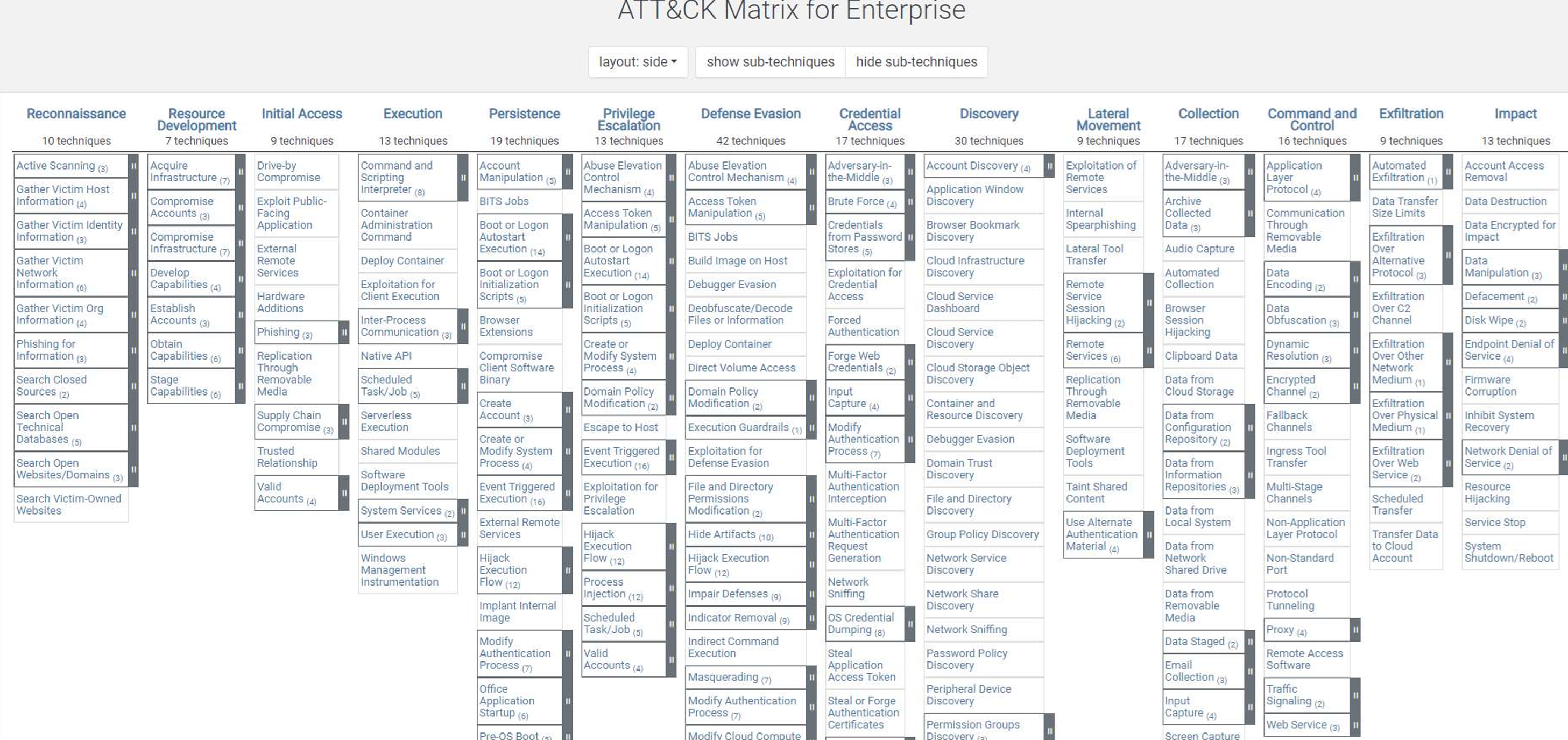 mitre_attack_matrix